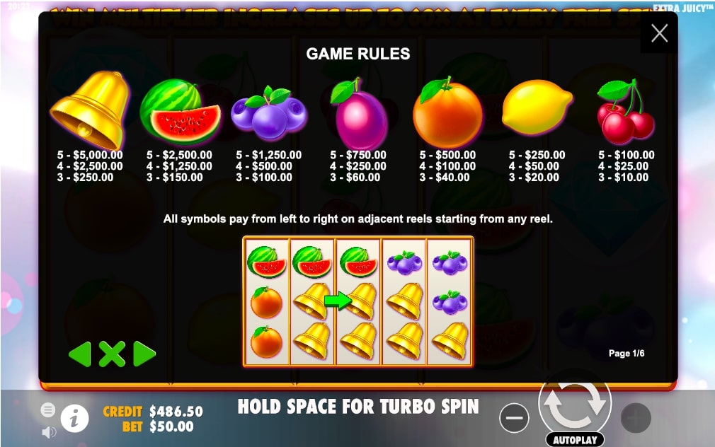 Extra Juicy Slot Game Features